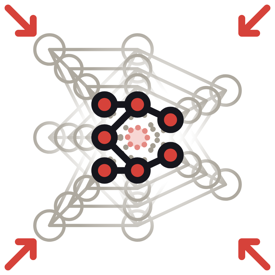 Model Compression